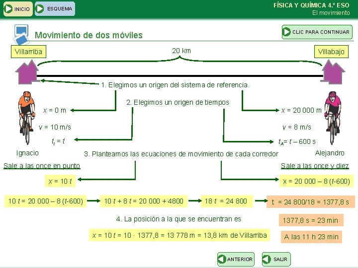 FÍSICA Y QUÍMICA 4. º ESO El movimiento ESQUEMA INICIO CLIC PARA CONTINUAR Movimiento