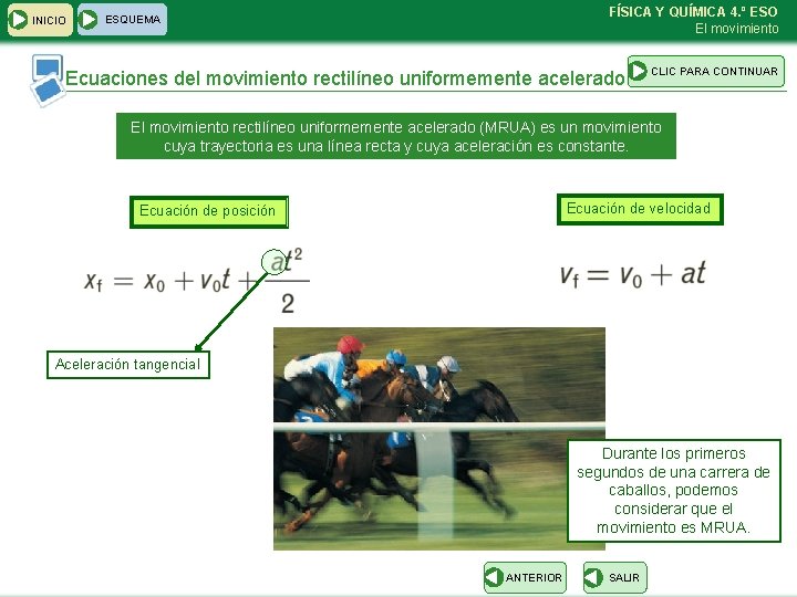 INICIO FÍSICA Y QUÍMICA 4. º ESO El movimiento ESQUEMA Ecuaciones del movimiento rectilíneo