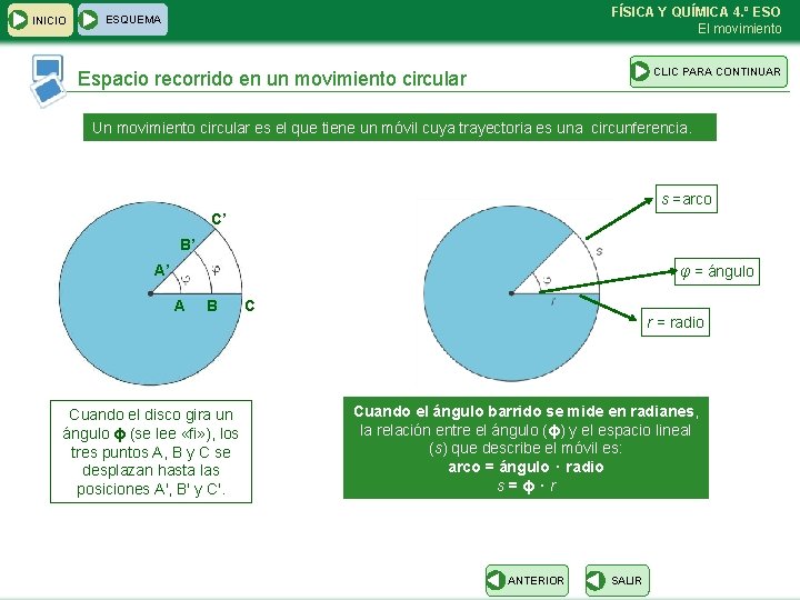 INICIO FÍSICA Y QUÍMICA 4. º ESO El movimiento ESQUEMA CLIC PARA CONTINUAR Espacio