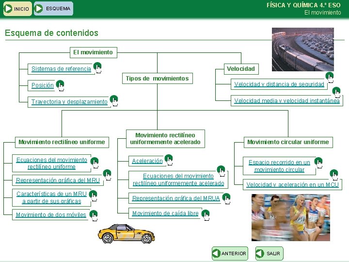 INICIO FÍSICA Y QUÍMICA 4. º ESO El movimiento ESQUEMA Esquema de contenidos El