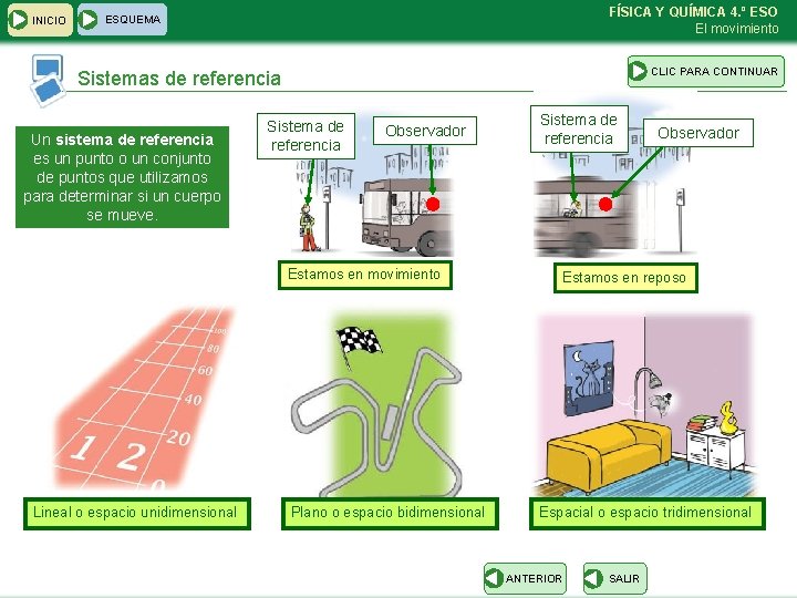 INICIO FÍSICA Y QUÍMICA 4. º ESO El movimiento ESQUEMA CLIC PARA CONTINUAR Sistemas