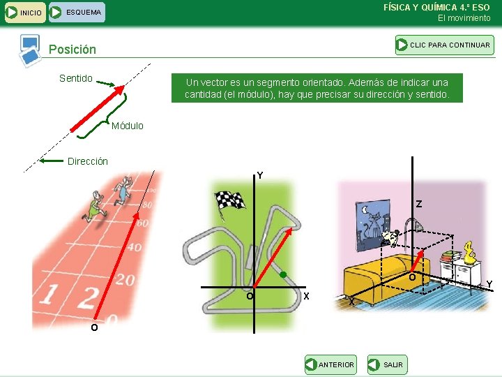 INICIO FÍSICA Y QUÍMICA 4. º ESO El movimiento ESQUEMA CLIC PARA CONTINUAR Posición