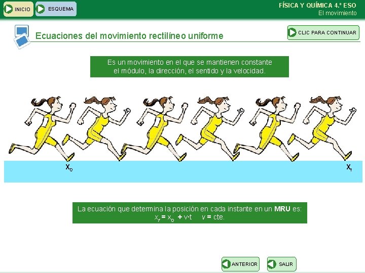 INICIO FÍSICA Y QUÍMICA 4. º ESO El movimiento ESQUEMA CLIC PARA CONTINUAR Ecuaciones