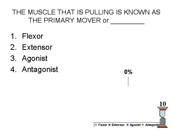 THE MUSCLE THAT IS PULLING IS KNOWN AS THE PRIMARY MOVER or _____ 1.