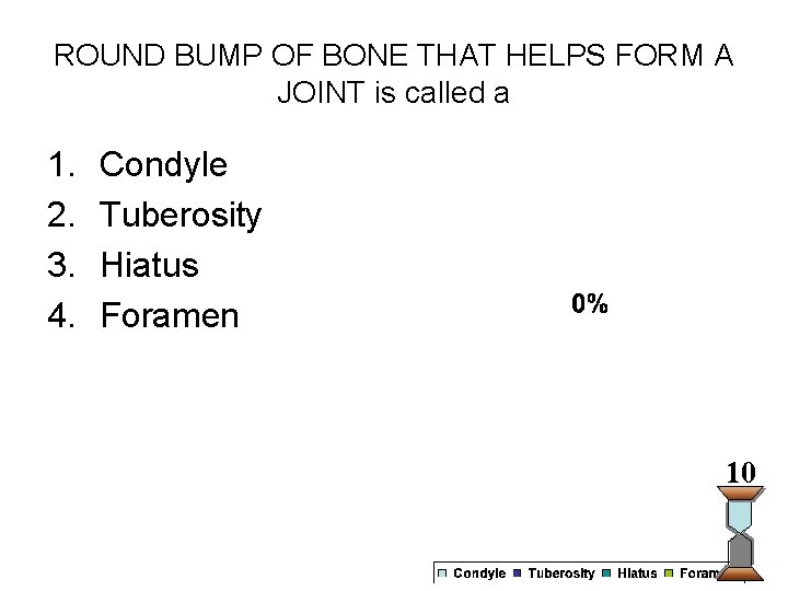 ROUND BUMP OF BONE THAT HELPS FORM A JOINT is called a 1. 2.