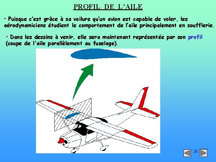 PROFIL DE L’AILE • Puisque c’est grâce à sa voilure qu’un avion est capable