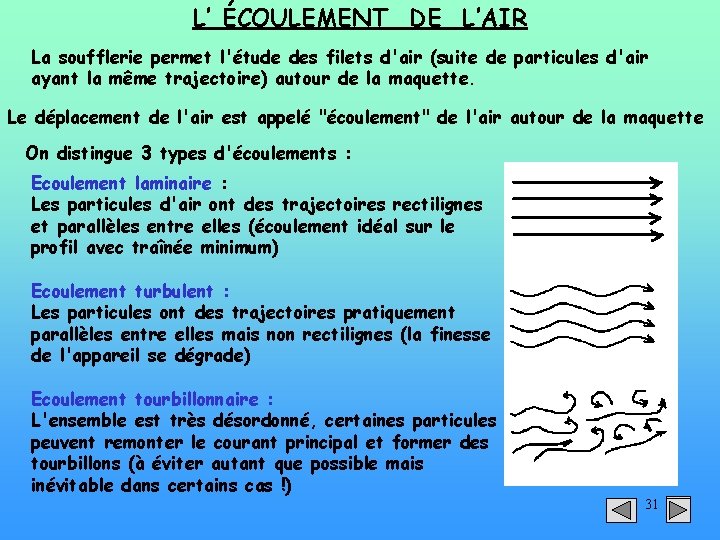 L’ ÉCOULEMENT DE L’AIR La soufflerie permet l'étude des filets d'air (suite de particules