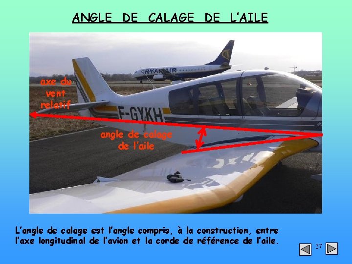 ANGLE DE CALAGE DE L’AILE axe du vent relatif angle de calage de l’aile