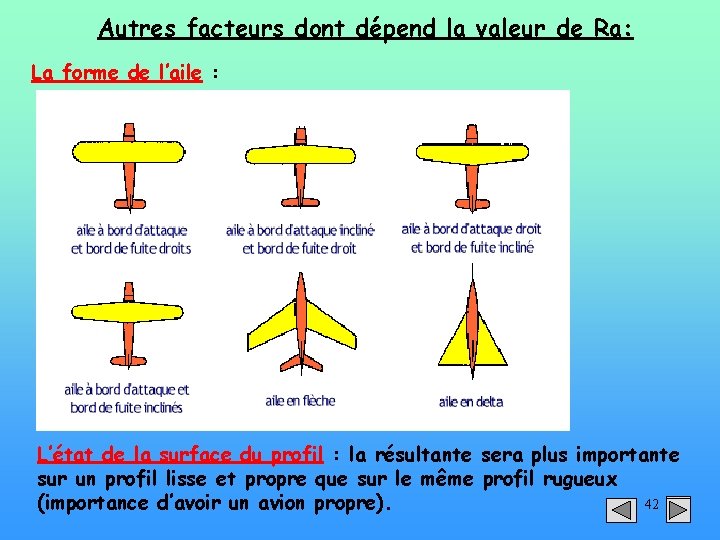 Autres facteurs dont dépend la valeur de Ra: La forme de l’aile : L’état