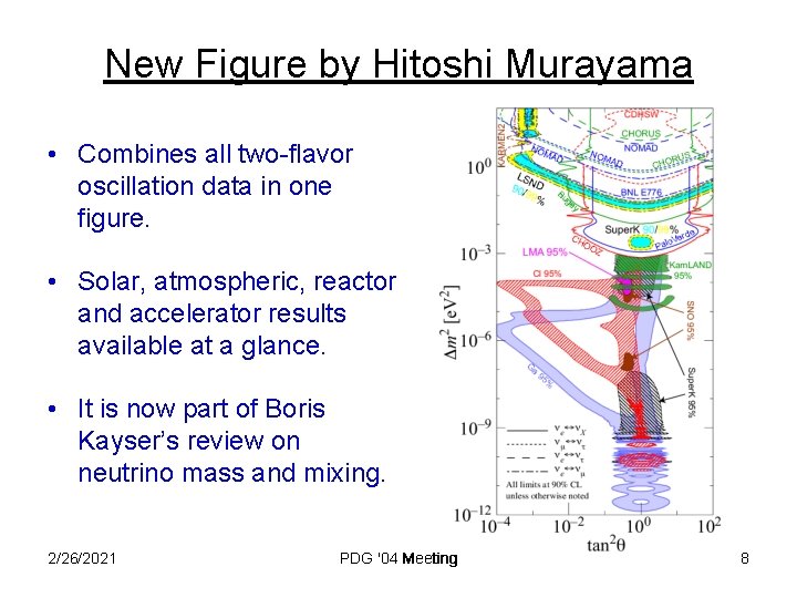 Neutrinos Ramon Miquel Lbnl Exciting Period About 75