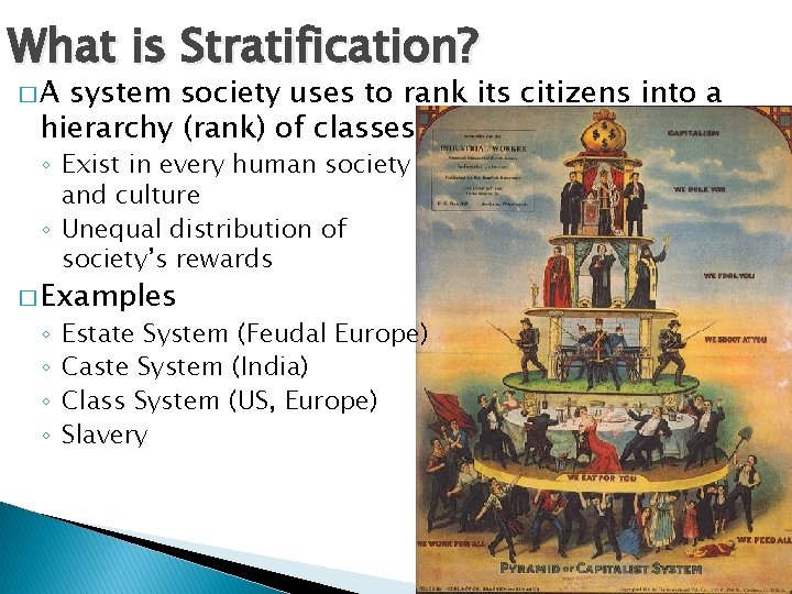 What is Stratification? �A system society uses to rank its citizens into a hierarchy