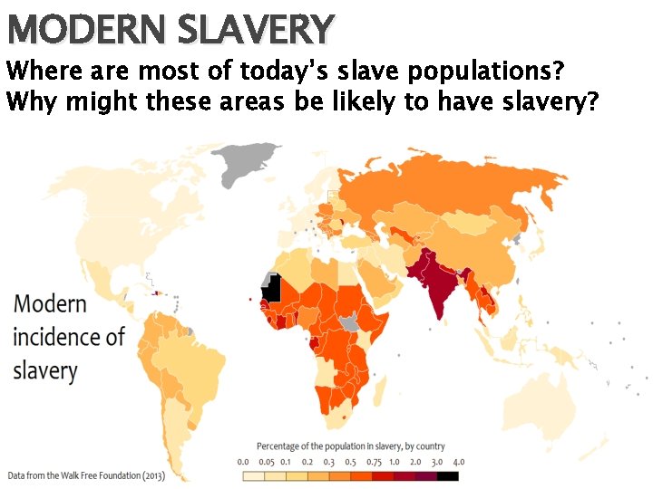 MODERN SLAVERY Where are most of today’s slave populations? Why might these areas be