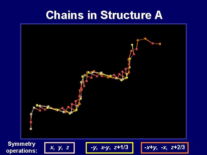 Chains in Structure A Symmetry operations: x, y, z -y, x-y, z+1/3 -x+y, -x, Chains in Structure A Symmetry operations: x, y, z -y, x-y, z+1/3 -x+y, -x,