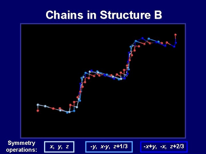 Chains in Structure B Symmetry operations: x, y, z -y, x-y, z+1/3 -x+y, -x, Chains in Structure B Symmetry operations: x, y, z -y, x-y, z+1/3 -x+y, -x,