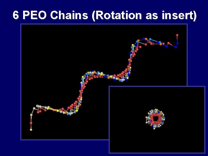 6 PEO Chains (Rotation as insert) Structure BB and A Structures 6 PEO Chains (Rotation as insert) Structure BB and A Structures