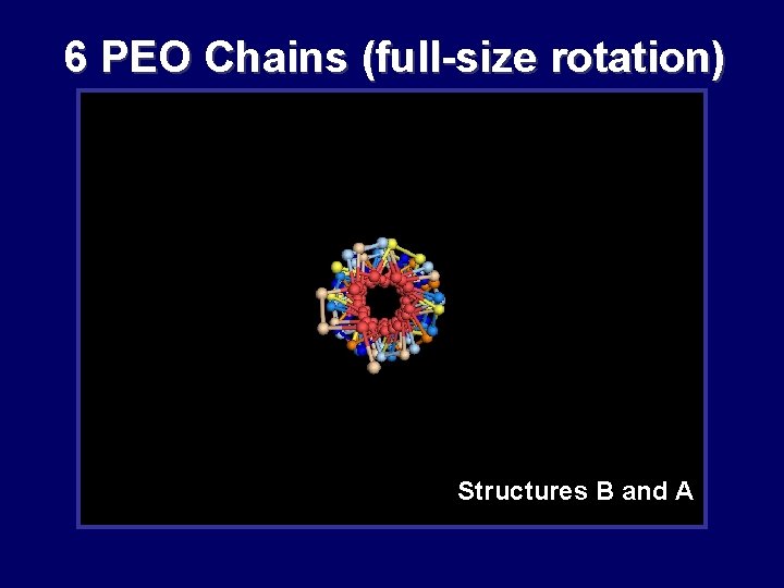 6 PEO Chains (full-size rotation) Structures B and Structure B A 6 PEO Chains (full-size rotation) Structures B and Structure B A