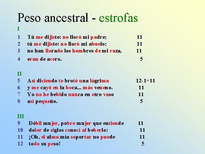 Peso ancestral - estrofas I 1 2 3 4 Tú me dijiste: no lloró