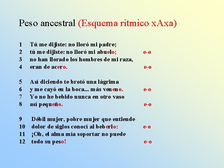 Peso ancestral (Esquema ritmico x. Axa) 1 2 3 4 Tú me dijiste: no