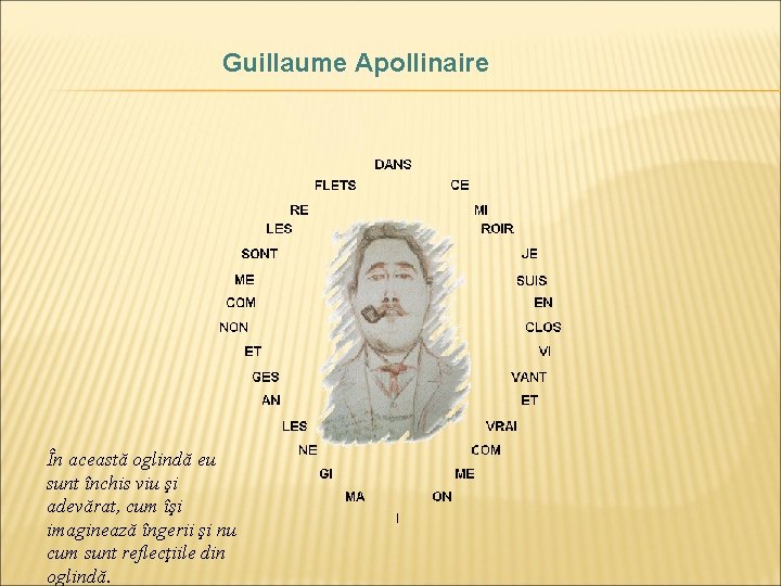 Guillaume Apollinaire În această oglindă eu sunt închis viu şi adevărat, cum îşi imaginează