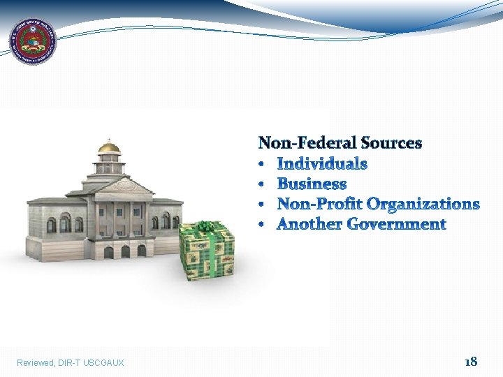 Non-Federal Sources Reviewed, DIR-T USCGAUX 18 