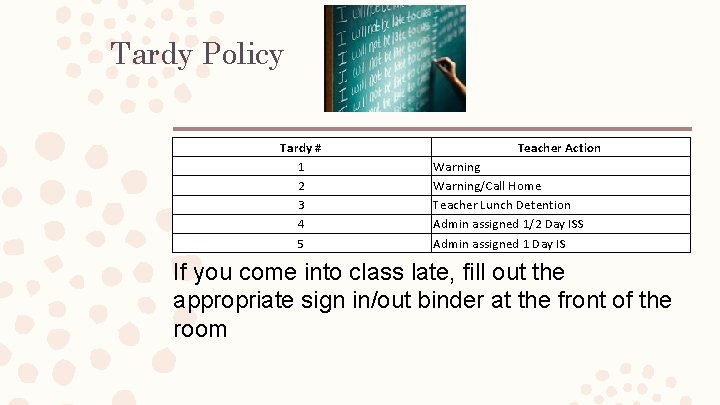 Tardy Policy Tardy # 1 2 3 4 5 Teacher Action Warning/Call Home Teacher Tardy Policy Tardy # 1 2 3 4 5 Teacher Action Warning/Call Home Teacher