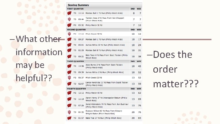 – What other information may be helpful? ? –Does the order matter? ? ? – What other information may be helpful? ? –Does the order matter? ? ?