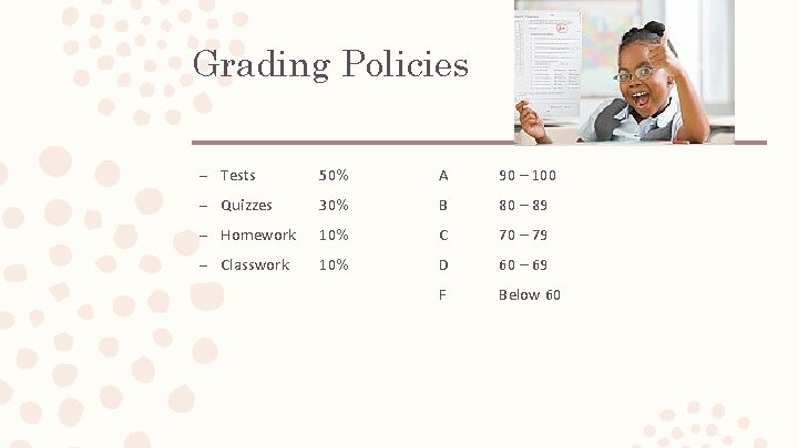 Grading Policies – Tests 50% A 90 – 100 – Quizzes 30% B 80 Grading Policies – Tests 50% A 90 – 100 – Quizzes 30% B 80