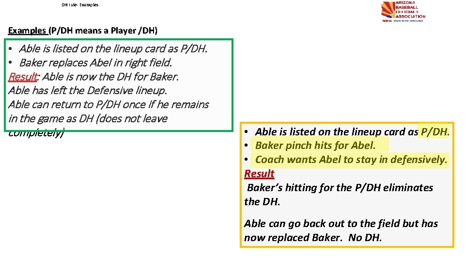 DH rule- Examples (P/DH means a Player /DH) • Able is listed on the