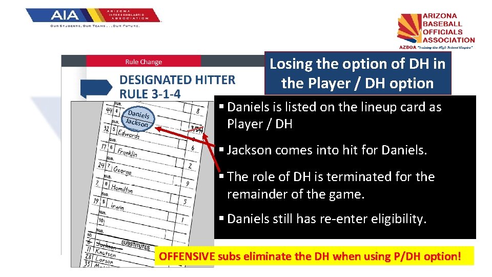 Losing the option of DH in the Player / DH option Danie ls Jackso