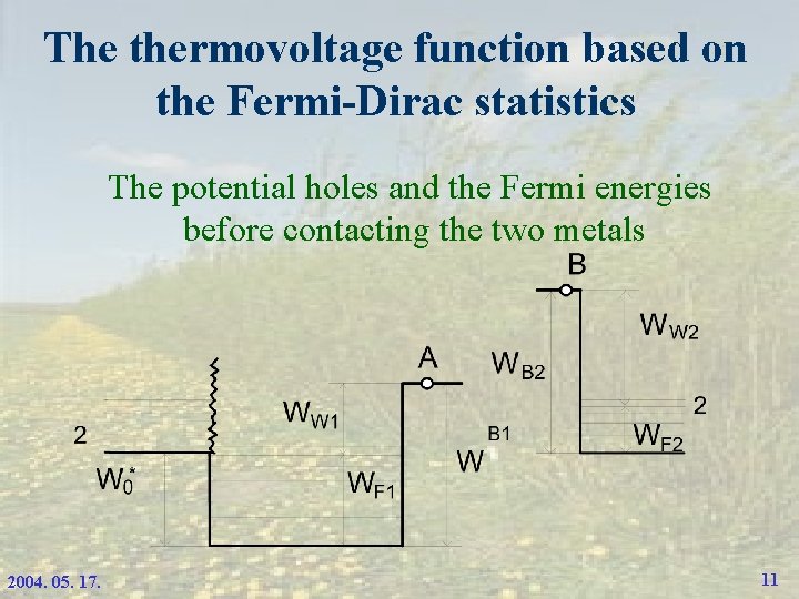 The thermovoltage function based on the Fermi-Dirac statistics The potential holes and the Fermi