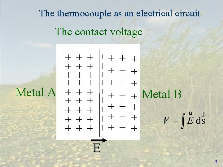 The thermocouple as an electrical circuit The contact voltage Metal A Metal B E