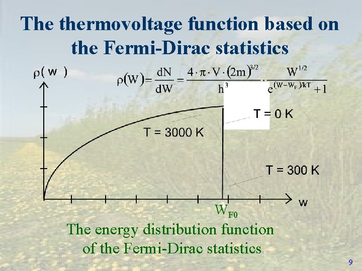 The thermovoltage function based on the Fermi-Dirac statistics WF 0 The energy distribution function