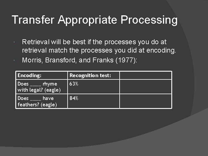 Transfer Appropriate Processing Retrieval will be best if the processes you do at retrieval Transfer Appropriate Processing Retrieval will be best if the processes you do at retrieval