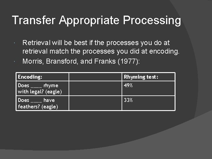 Transfer Appropriate Processing Retrieval will be best if the processes you do at retrieval Transfer Appropriate Processing Retrieval will be best if the processes you do at retrieval