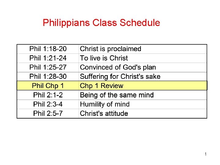 Philippians Class Schedule 1 