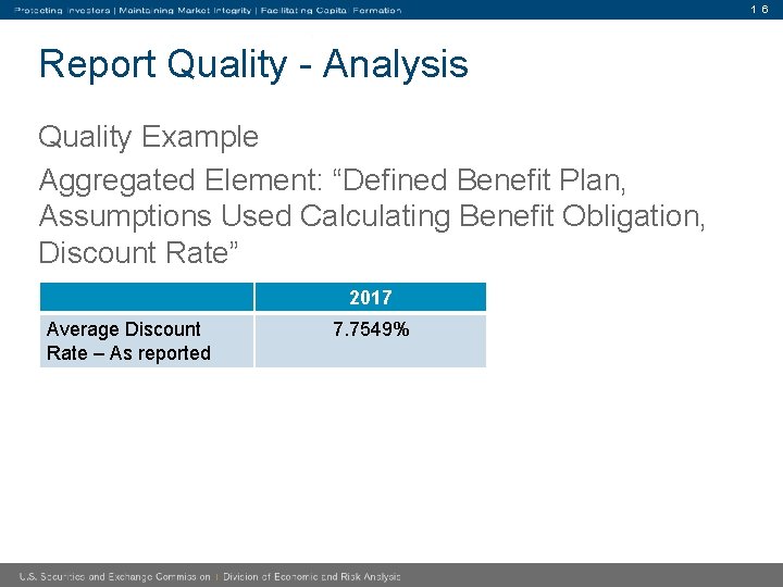 1 6 Report Quality - Analysis Quality Example Aggregated Element: “Defined Benefit Plan, Assumptions
