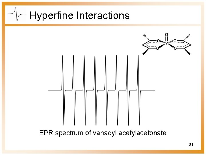 Hyperfine Interactions EPR spectrum of vanadyl acetylacetonate 21 