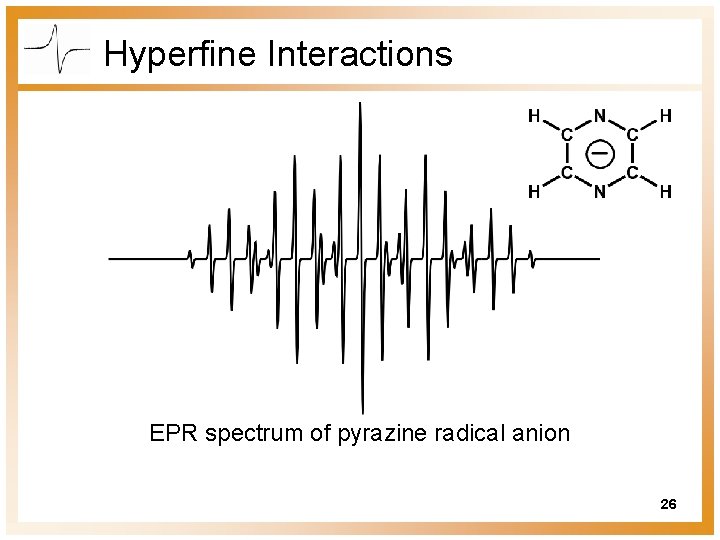 Hyperfine Interactions EPR spectrum of pyrazine radical anion 26 