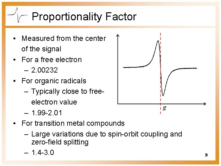Proportionality Factor • Measured from the center of the signal • For a free