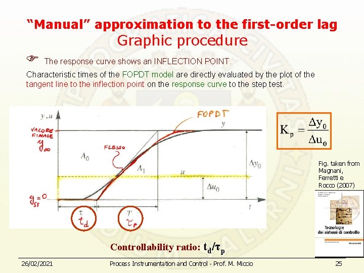 “Manual” approximation to the first-order lag Graphic procedure The response curve shows an INFLECTION