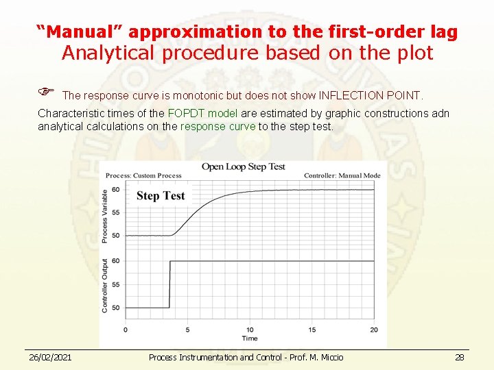 “Manual” approximation to the first-order lag Analytical procedure based on the plot The response