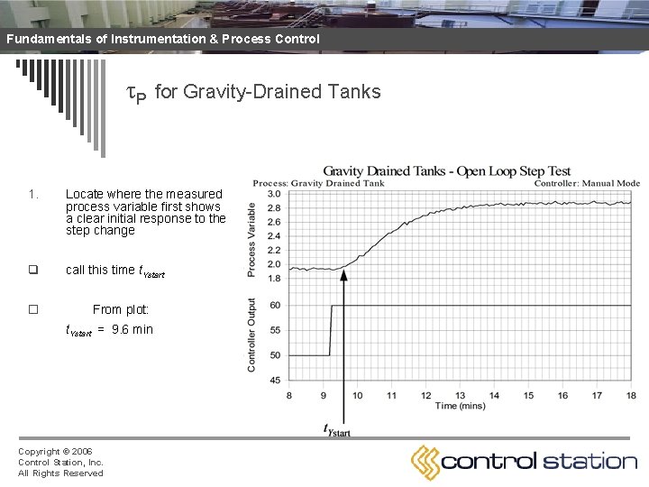 Fundamentals of Instrumentation & Process Control P for Gravity-Drained Tanks 1. Locate where the