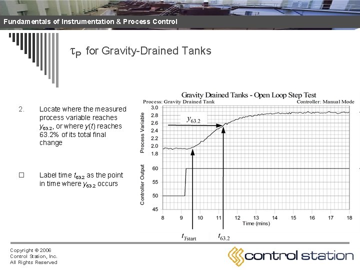Fundamentals of Instrumentation & Process Control P for Gravity-Drained Tanks 2. Locate where the