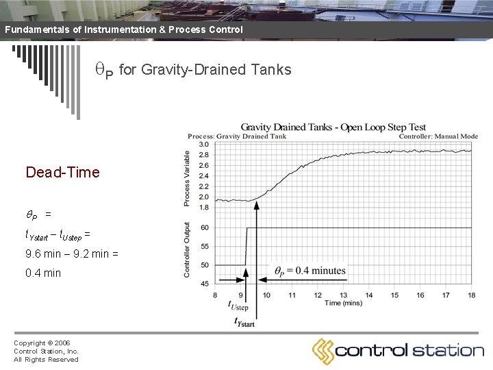 Fundamentals of Instrumentation & Process Control P for Gravity-Drained Tanks Dead-Time P = t.