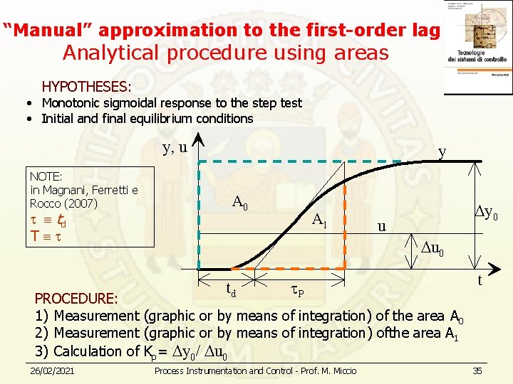 “Manual” approximation to the first-order lag Analytical procedure using areas HYPOTHESES: • Monotonic sigmoidal