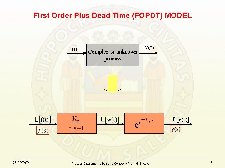 First Order Plus Dead Time (FOPDT) MODEL f(t) Complex or unknown process y(t) L[y(t)]