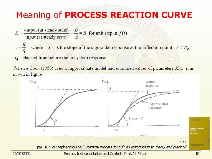 Meaning of PROCESS REACTION CURVE Cohen e Coon (1953) used an approximate model and
