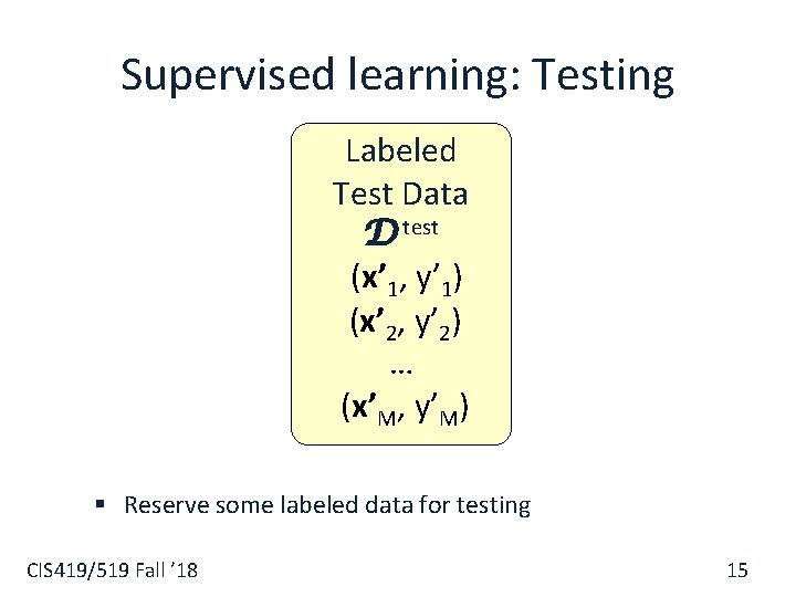 Supervised learning: Testing Labeled Test Data D test (x’ 1, y’ 1) (x’ 2,