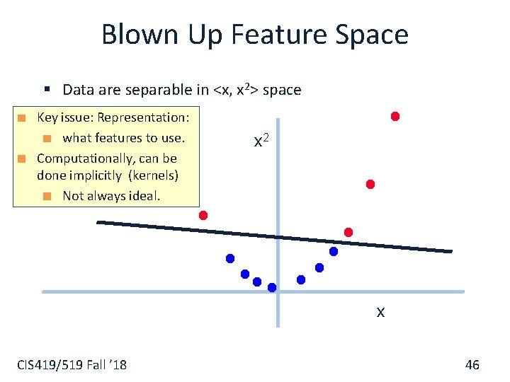 Blown Up Feature Space § Data are separable in <x, x 2> space Key