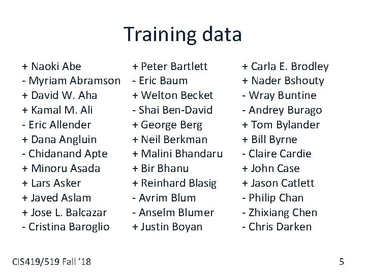 Training data + Naoki Abe - Myriam Abramson + David W. Aha + Kamal